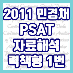 [PSAT 기출] 2011 5급 민경채 자료해석 력책형 1번 (지식산업센터 개별입지)